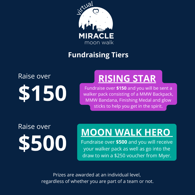 Virtual Miracle Moon Walk
